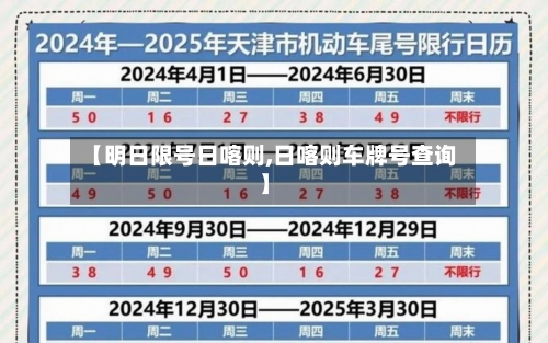 【明日限号日喀则,日喀则车牌号查询】-第3张图片