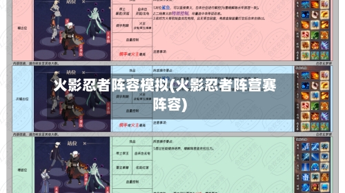 火影忍者阵容模拟(火影忍者阵营赛阵容)-第2张图片