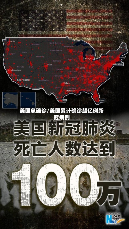美国总确诊/美国累计确诊超亿例新冠病例